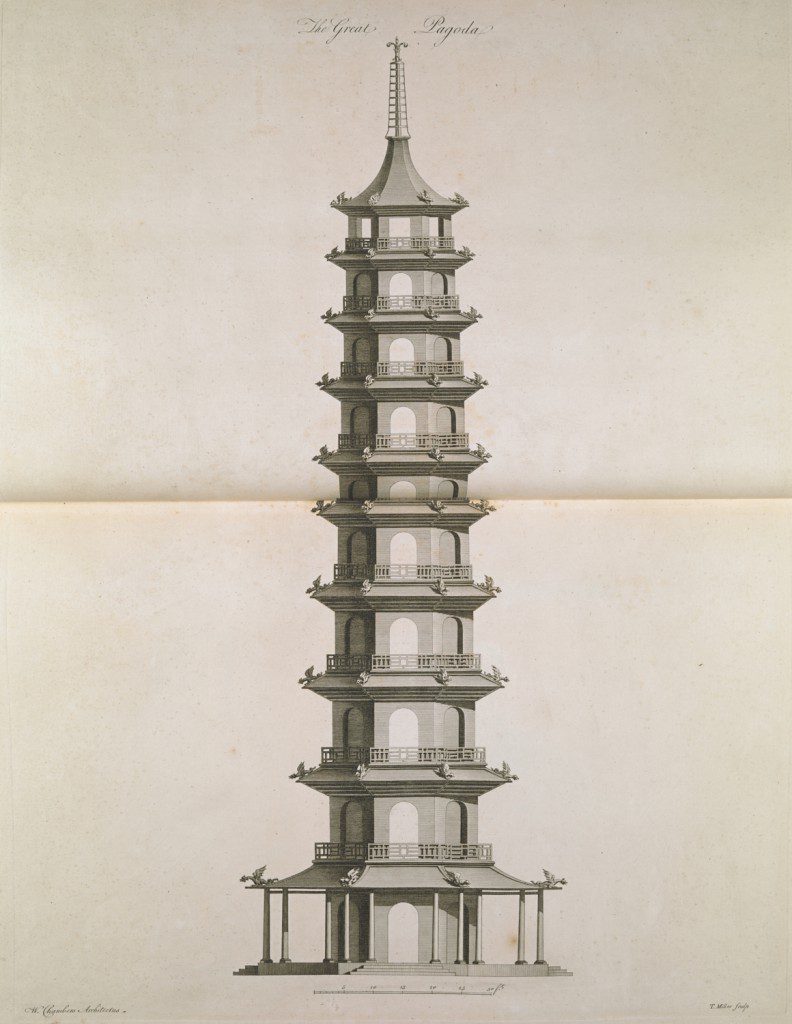 The Great Pagoda, by Thomas Miller after William Chambers. BL 56.i.3. Public Domain.